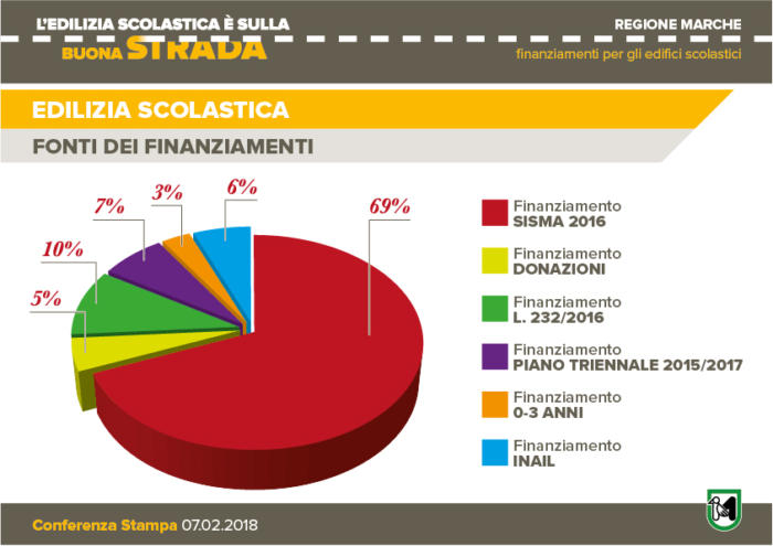 Slide Edilizia scolastica-04