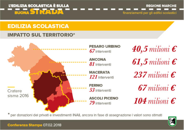 Slide Edilizia scolastica-05