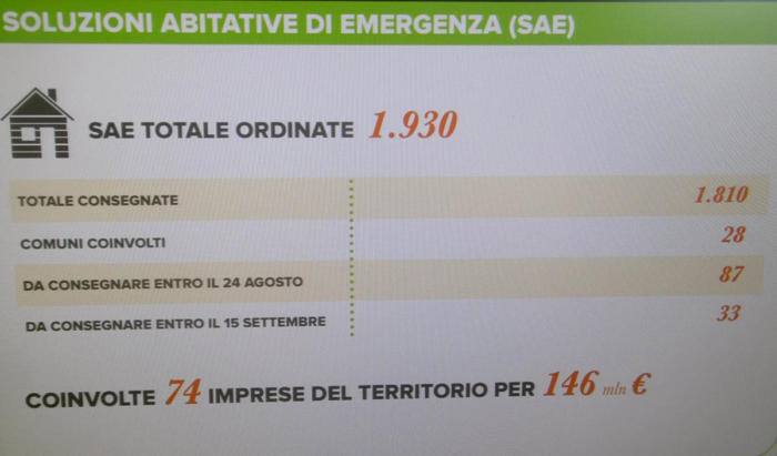 emergenza 1